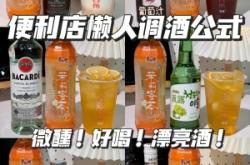 赤峰微醺便利店電話地址查詢