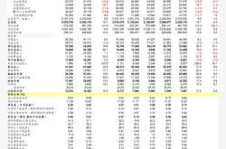 赤峰黃金公司聯(lián)系人電話號碼