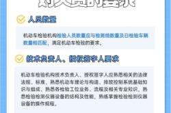 赤峰安通機動車檢測站電話