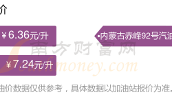 內(nèi)蒙赤峰物流電話多少號