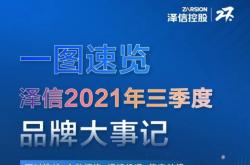 赤峰南山車管所值班電話號(hào)碼
