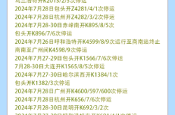 赤峰至沈陽客車電話號碼是多少