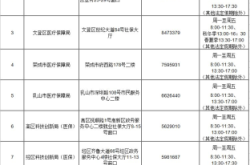 赤峰大型酒局電話地址是多少號