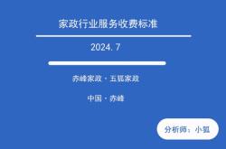 赤峰保潔家政電話多少號(hào)碼