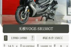 赤峰錢(qián)江機(jī)車(chē)專(zhuān)賣(mài)店電話(huà)號(hào)碼