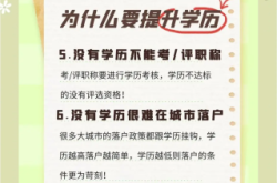 赤峰成人針灸培訓(xùn)班電話號(hào)碼