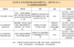 赤峰回包頭大巴電話(huà)號(hào)碼查詢(xún)