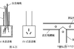 赤峰墻壁線槽廠家電話號碼查詢