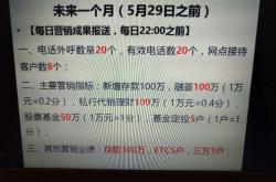 赤峰網(wǎng)點(diǎn)中國(guó)銀行電話號(hào)碼