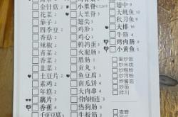 赤峰平房炸串店電話號碼多少