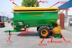 赤峰白灰撒布機專賣店電話號碼