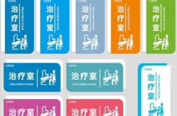 赤峰市鶴立口腔醫(yī)院電話號碼