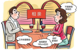 赤峰相親推薦平臺電話是多少號