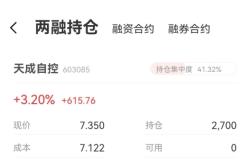 赤峰龍哥淘車電話號碼查詢