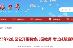 赤峰環(huán)科合作社招聘電話號(hào)碼