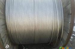 赤峰回收空心膠囊電話是多少號(hào)