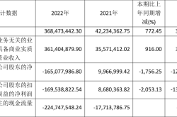 裕維影城赤峰店電話多少號