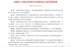 赤峰熱力萬(wàn)達(dá)電話號(hào)碼查詢