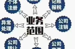 赤峰蓋房子師傅電話號碼多少