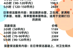 赤峰市保潔家政團購電話號碼