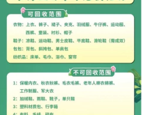 赤峰市舊衣回收電話號(hào)碼查詢