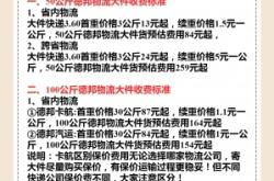 赤峰德幫物流電話號碼查詢