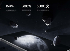 赤峰聚能電競館電話地址查詢