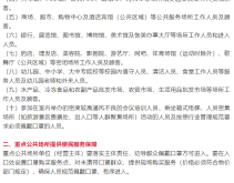 赤峰市疫情報銷電話號碼是多少