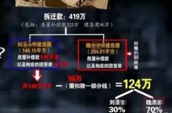 赤峰家裝工人群電話多少號