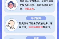 青霉素過(guò)敏是因?yàn)樘峒儾缓脝?><span>便民電話</span></a></div><div   id=