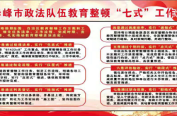 赤峰市教育整頓舉報(bào)電話是多少