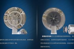 赤峰永磁電機(jī)工廠電話號(hào)碼