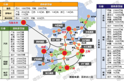 內(nèi)蒙古赤峰浪潮物流電話號(hào)碼