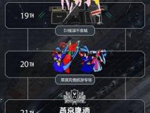 赤峰熱舞燒烤店電話號碼查詢