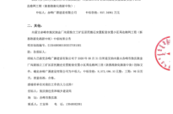 赤峰開發(fā)區(qū)建設(shè)局電話號碼