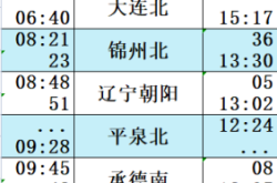 錦州到赤峰的時刻表電話號碼