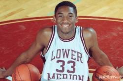 赤峰科比球館電話地址是多少號