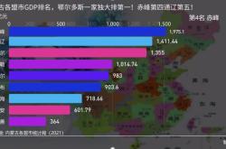 赤峰通遼比賽結果查詢電話