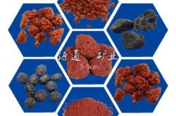 赤峰礦石加工廠電話多少號