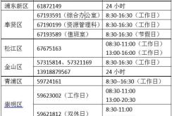 赤峰門鎖修復電話號碼查詢電話