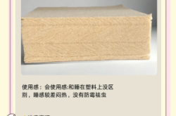 赤峰棕墊子廠家電話多少號