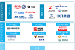 赤峰商用車金融電話號(hào)碼查詢