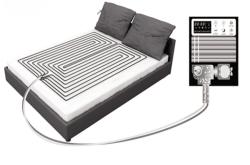 赤峰單人床墊招商電話號碼查詢