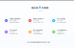 赤峰振興牙科診所團(tuán)購電話號碼