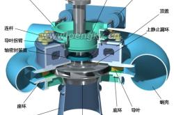 赤峰水泵水輪機(jī)廠家電話號(hào)碼