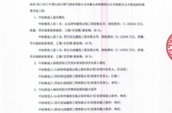 赤峰消防加油站電話號(hào)碼查詢