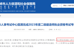 赤峰市二建招聘電話號碼是多少