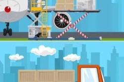 赤峰市飛機(jī)場(chǎng)電話客服熱線