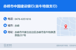 赤峰市銀行站前支電話行號是多少