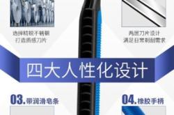 赤峰剃須刀批發(fā)廠家電話號(hào)碼